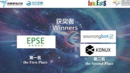 Innovation and entrepreneurship competition winners